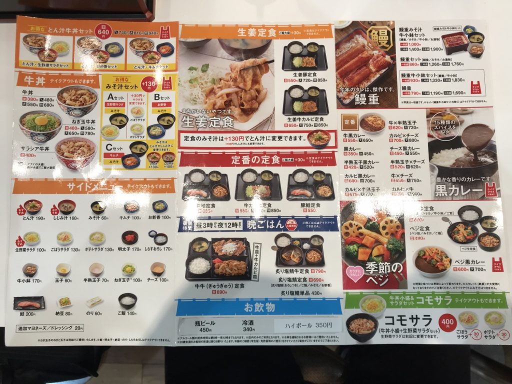 トピック 飲食店のメニュー表を分析してみた 本店の旅 飲食チェーン店本店と発祥の１号店